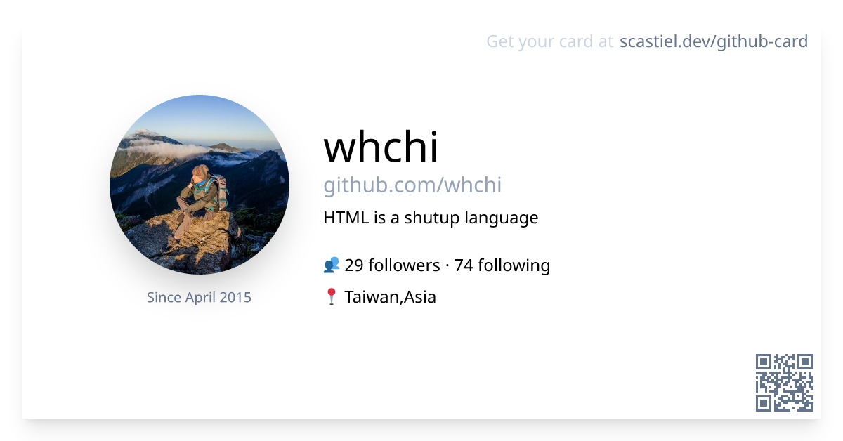whchi’s GitHub image