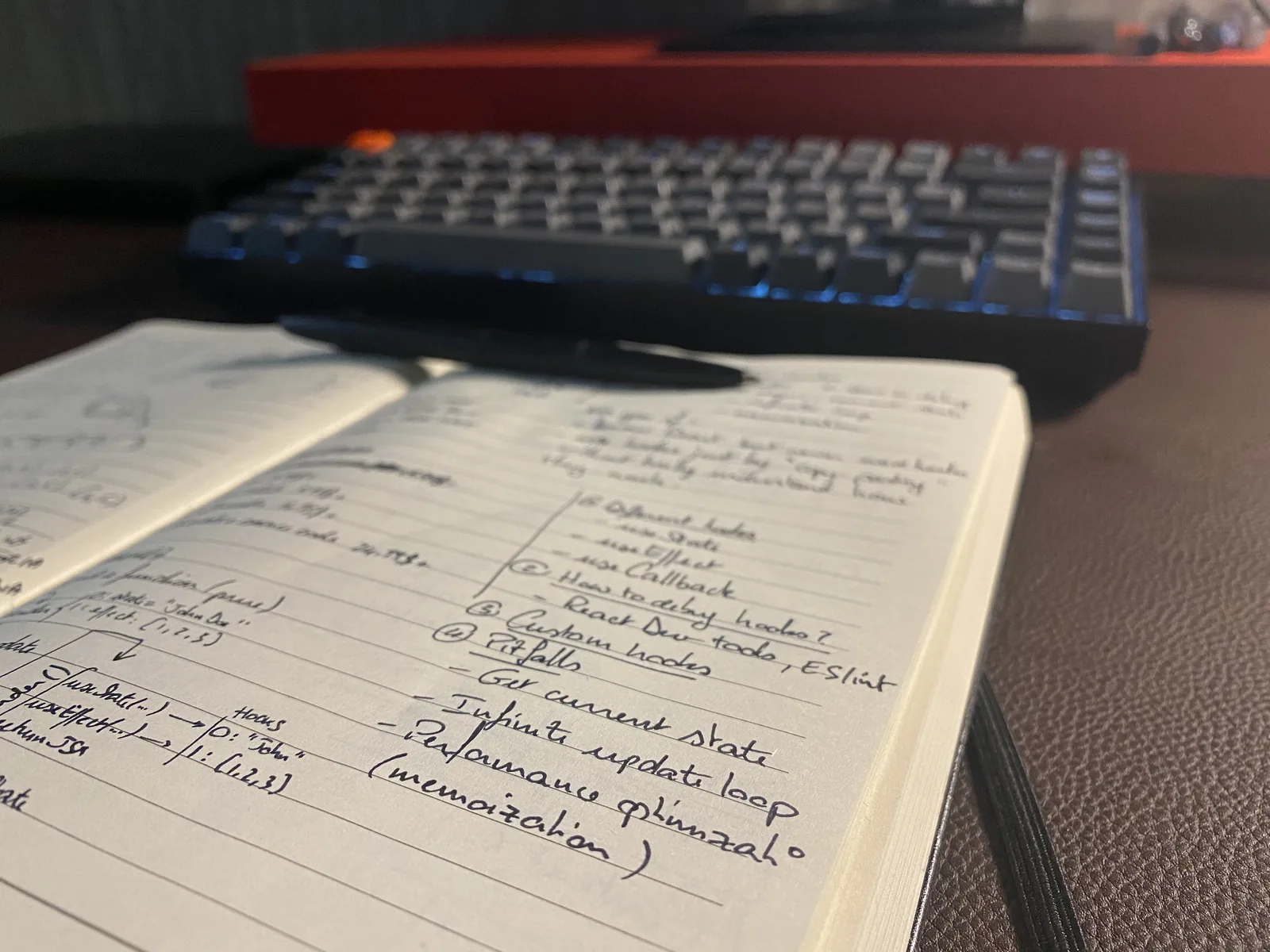 How I use Pandoc to create programming eBooks